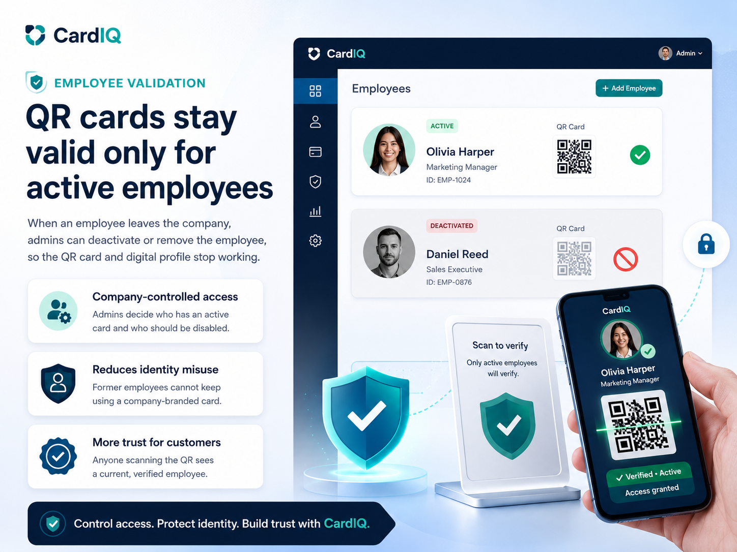 CardIQ Validate Sender identity protection